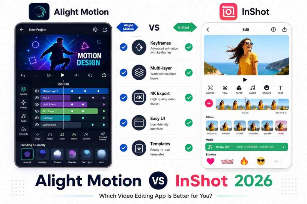 Alight Motion vs InShotss
